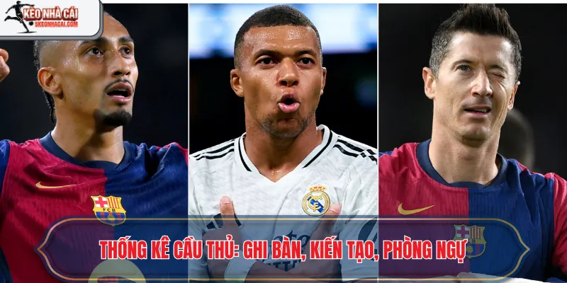 Thống kê cầu thủ: Ghi bàn, kiến tạo, phòng ngự