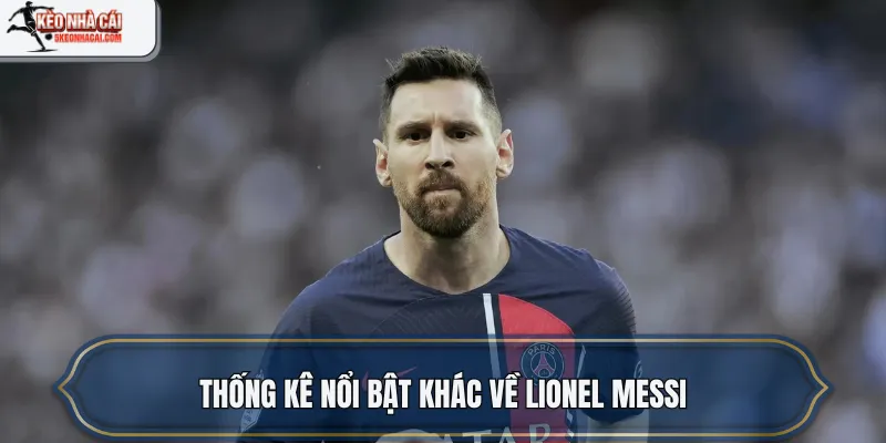 Thống kê nổi bật khác về Lionel Messi